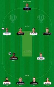 NOS vs MNR Dream11 Fantasy Tip #2